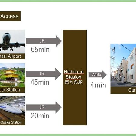 Koti Sopo Universal Bay 1 By Liaison Osaka Exteriör bild